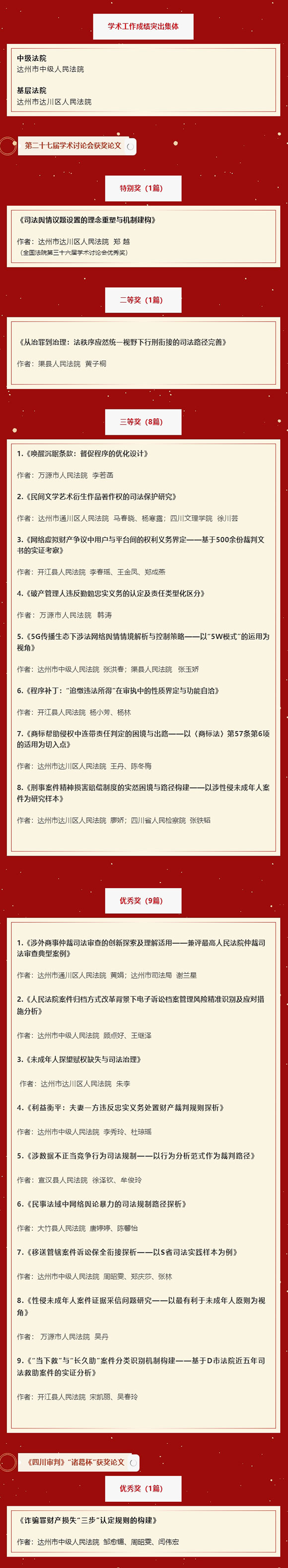 喜报！达州法院在这项工作中获这些奖！.jpg